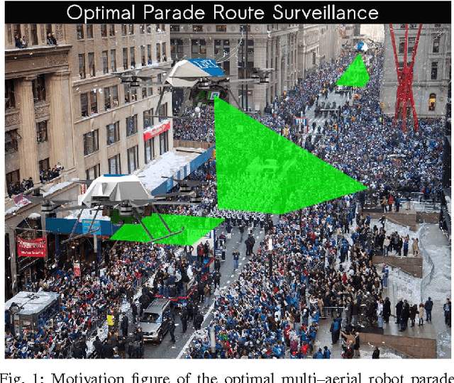 Figure 1 for Technical Report: Optimal Surveillance of Dynamic Parades using Teams of Aerial Robots