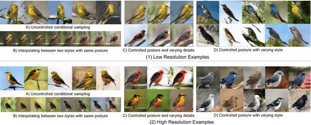 Figure 1 for Semi-supervised FusedGAN for Conditional Image Generation