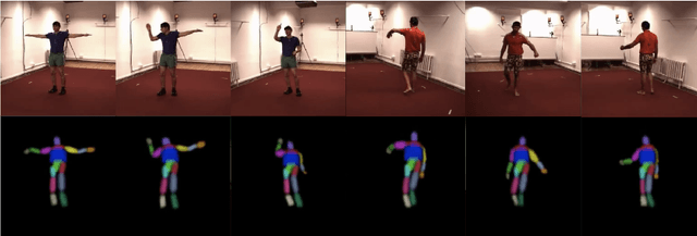 Figure 3 for Self-Supervised 3D Human Pose Estimation in Static Video Via Neural Rendering