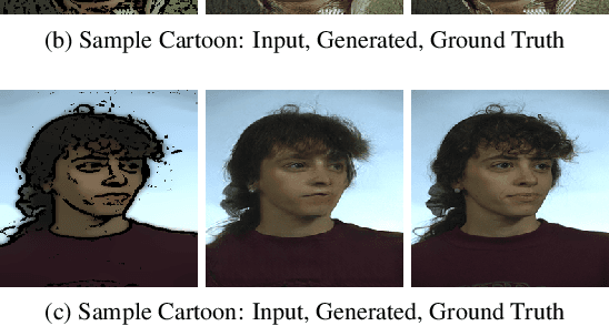 Figure 4 for cGANs for Cartoon to Real-life Images