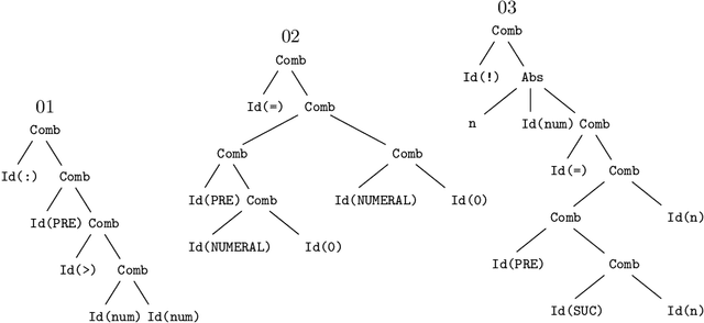 Figure 3 for JEFL: Joint Embedding of Formal Proof Libraries