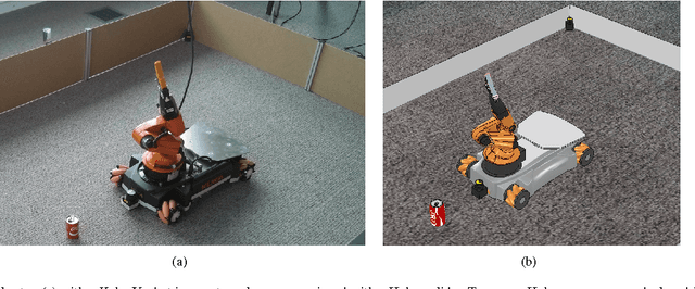 Figure 1 for Sensor Fusion for Robot Control through Deep Reinforcement Learning
