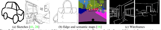 Figure 3 for Learning Structure-Appearance Joint Embedding for Indoor Scene Image Synthesis