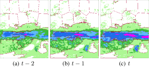 Figure 1 for STAS: Adaptive Selecting Spatio-Temporal Deep Features for Improving Bias Correction on Precipitation