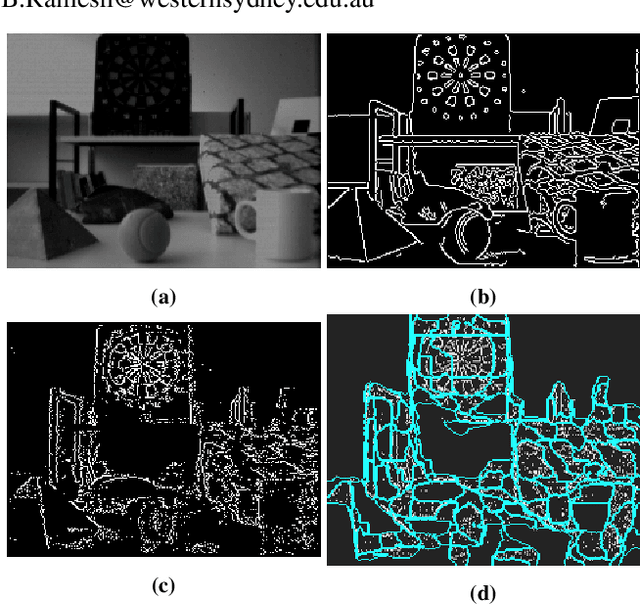 Figure 1 for Superevents: Towards Native Semantic Segmentation for Event-based Cameras