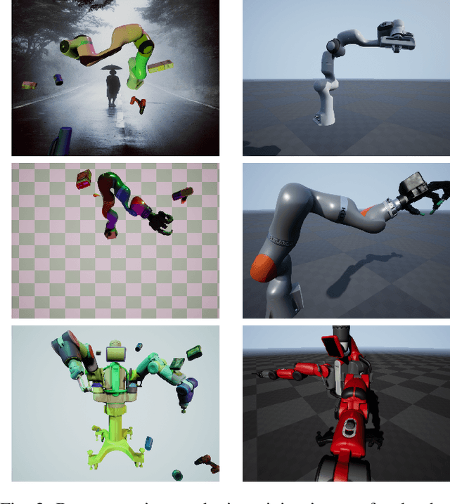Figure 2 for Camera-to-Robot Pose Estimation from a Single Image