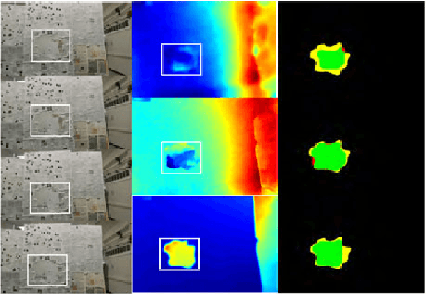Figure 3 for GapFlyt: Active Vision Based Minimalist Structure-less Gap Detection For Quadrotor Flight