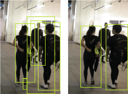 Figure 3 for Measurement-wise Occlusion in Multi-object Tracking