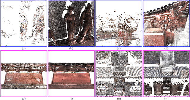 Figure 4 for Complete Scene Reconstruction by Merging Images and Laser Scans