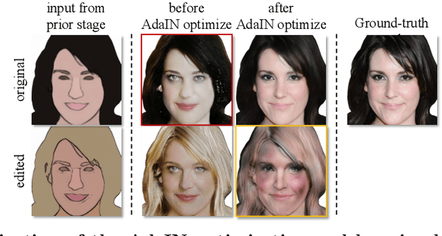Figure 4 for Modeling Artistic Workflows for Image Generation and Editing