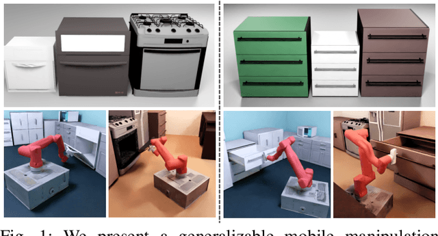 Figure 1 for Articulated Object Interaction in Unknown Scenes with Whole-Body Mobile Manipulation