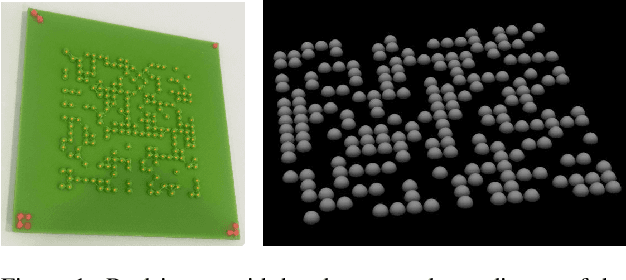 Figure 1 for Watermark retrieval from 3D printed objects via synthetic data training