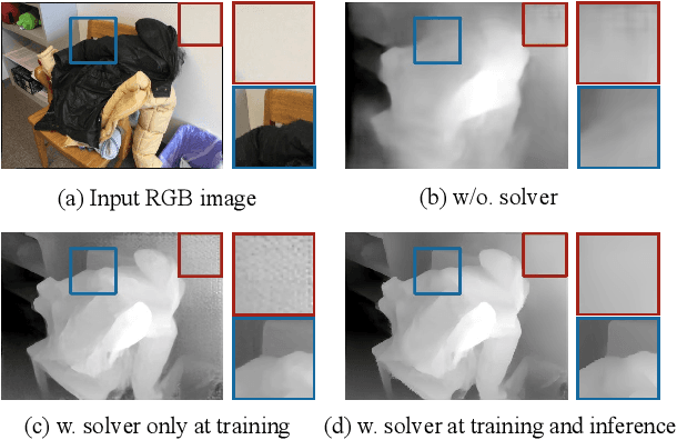 Figure 1 for A Confidence-based Iterative Solver of Depths and Surface Normals for Deep Multi-view Stereo