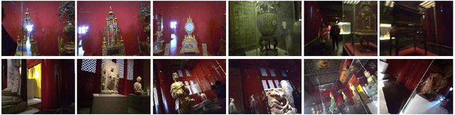 Figure 4 for Artwork Identification from Wearable Camera Images for Enhancing Experience of Museum Audiences