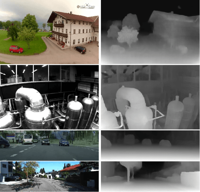 Figure 1 for Depth from Videos in the Wild: Unsupervised Monocular Depth Learning from Unknown Cameras