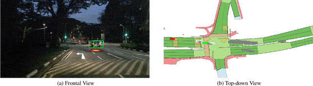Figure 1 for Predicting Physical World Destinations for Commands Given to Self-Driving Cars