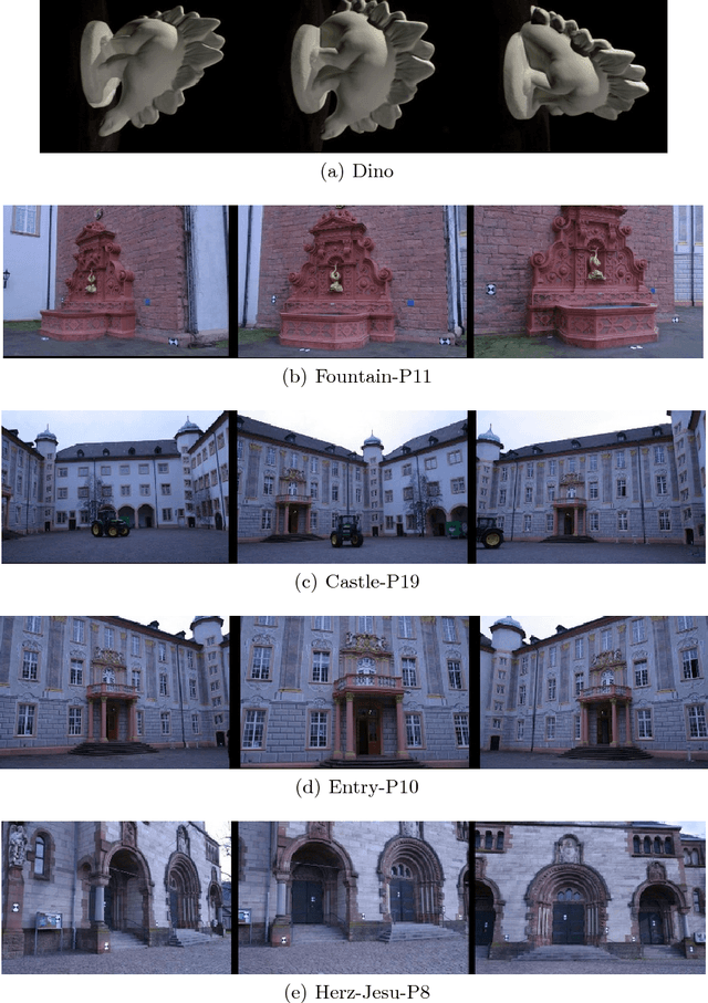 Figure 3 for Extrinsic camera calibration method and its performance evaluation