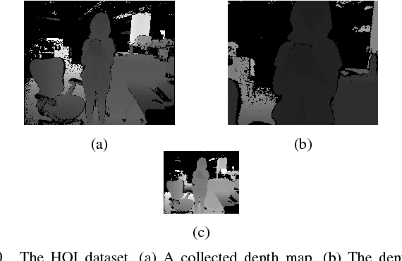 Figure 2 for Depth Adaptive Deep Neural Network for Semantic Segmentation