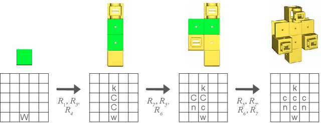 Figure 3 for An Integrated Design Pipeline for Tactile Sensing Robotic Manipulators