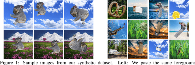 Figure 1 for SI-Score: An image dataset for fine-grained analysis of robustness to object location, rotation and size