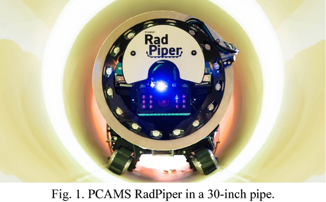 Figure 1 for A Robot for Nondestructive Assay of Holdup Deposits in Gaseous Diffusion Piping