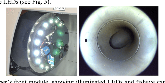 Figure 4 for A Robot for Nondestructive Assay of Holdup Deposits in Gaseous Diffusion Piping