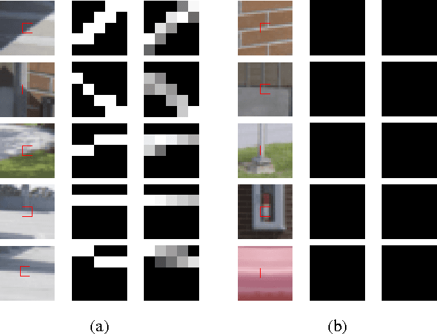 Figure 3 for Shadow Optimization from Structured Deep Edge Detection
