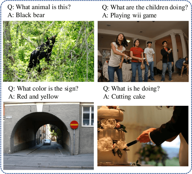 Figure 1 for Learning Compositional Representation for Few-shot Visual Question Answering