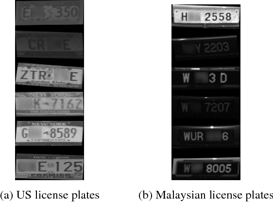 Figure 4 for Neural Signatures for Licence Plate Re-identification