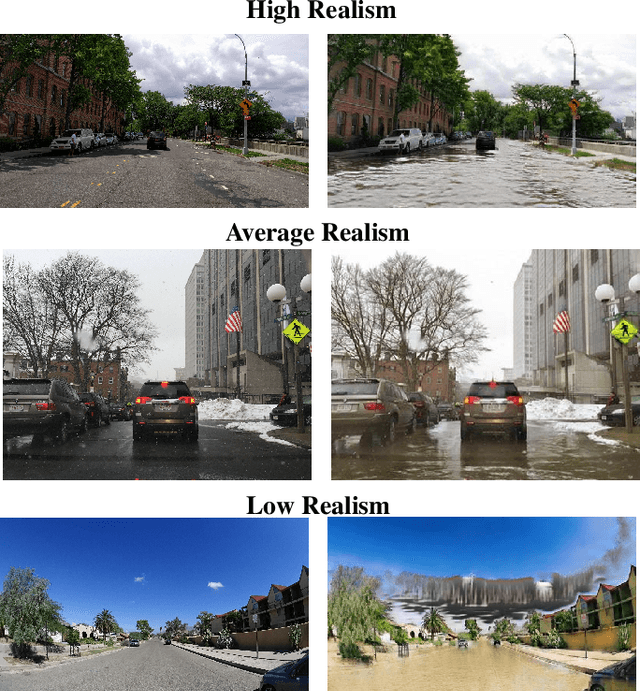 Figure 1 for Establishing an Evaluation Metric to Quantify Climate Change Image Realism