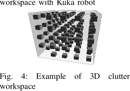 Figure 3 for Predicting Sample Collision with Neural Networks