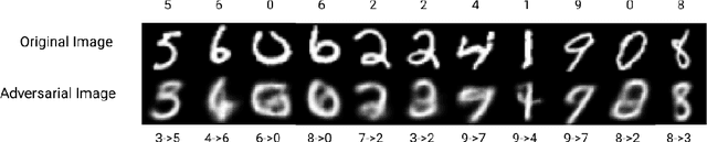 Figure 2 for Generating Out of Distribution Adversarial Attack using Latent Space Poisoning