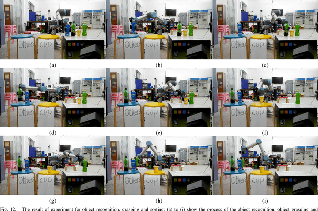 Figure 4 for Object Detection and Sorting by Using a Global Texture-Shape 3D Feature Descriptor