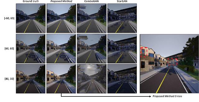 Figure 2 for Shadow Transfer: Single Image Relighting For Urban Road Scenes