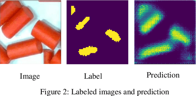 Figure 3 for Combining RGB and Points to Predict Grasping Region for Robotic Bin-Picking