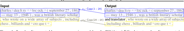 Figure 1 for Copy that! Editing Sequences by Copying Spans