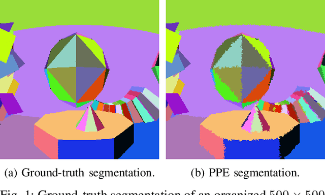 Figure 1 for A Maximum Likelihood Approach to Extract Finite Planes from 3-D Laser Scans