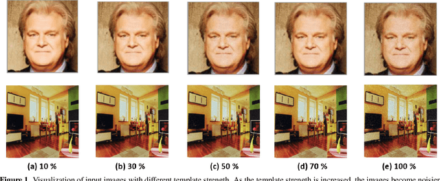 Figure 4 for Proactive Image Manipulation Detection