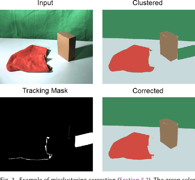 Figure 4 for Live Illumination Decomposition of Videos
