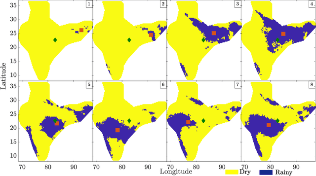 Figure 1 for Spatio-temporal relationships between rainfall and convective clouds during Indian Monsoon through a discrete lens