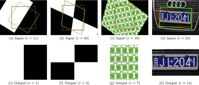 Figure 2 for TILT: Transform Invariant Low-rank Textures