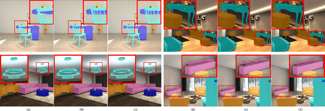 Figure 4 for Towards Fine-grained Large Object Segmentation 1st Place Solution to 3D AI Challenge 2020 -- Instance Segmentation Track