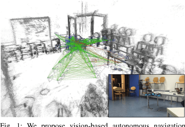 Figure 1 for From Monocular SLAM to Autonomous Drone Exploration