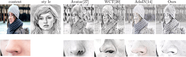 Figure 1 for Style Transfer by Rigid Alignment in Neural Net Feature Space
