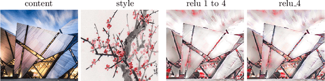 Figure 4 for Style Transfer by Rigid Alignment in Neural Net Feature Space