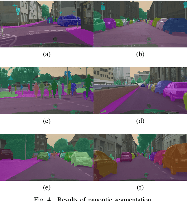 Figure 4 for CASNet: Common Attribute Support Network for image instance and panoptic segmentation