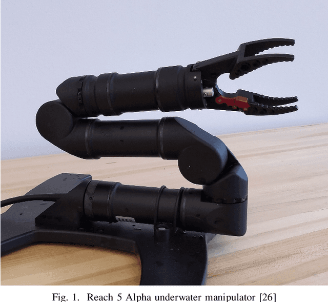 Figure 1 for A reinforcement learning control approach for underwater manipulation under position and torque constraints