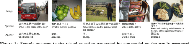 Figure 1 for Are You Talking to a Machine? Dataset and Methods for Multilingual Image Question Answering