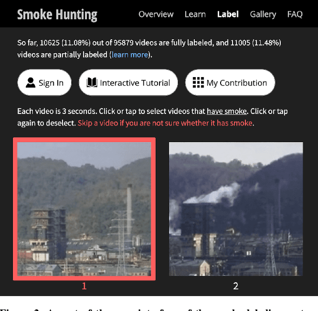 Figure 3 for RISE Video Dataset: Recognizing Industrial Smoke Emissions