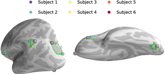 Figure 3 for Multi-subject MEG/EEG source imaging with sparse multi-task regression